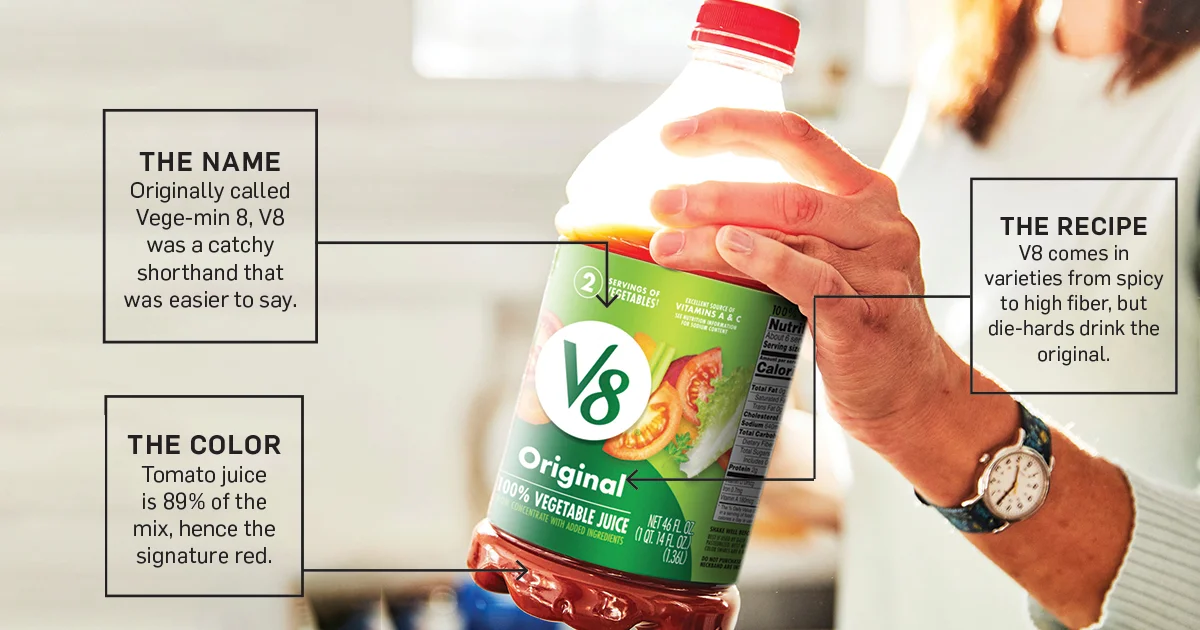 v8 juice and advantages of it